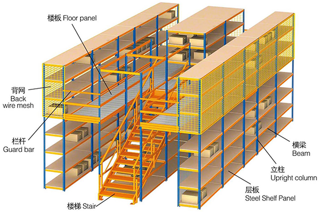 天津重型货架的结构特点 天津重型货架的结构特点